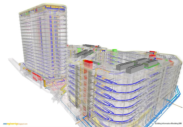 Building Information Modeling (BIM) Stands as a Beacon of Innovation