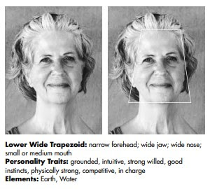 LOWER WIDE TRAPEZOID SHAPE FACE