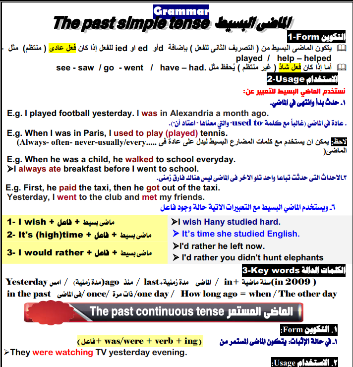 خلاصة قواعد انجليزى (3 ورقات) الصف الأول الثانوى الترم الأول 2023 مستر محمد فوزى