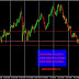 SURE SHOT SIGNAL RESULT:NZD-USD 80 GREEN PIPS …TARGET ACHIEVED