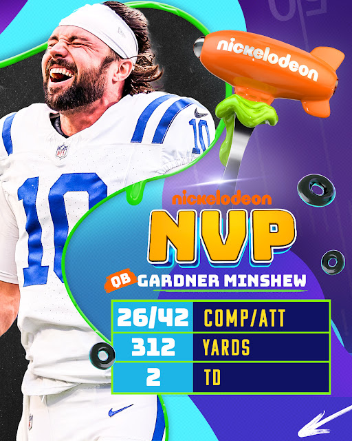 Indianapolis Colts QB Gardner Minshew Named Week 13's NVP | 'NFL Slimetime' Season 3