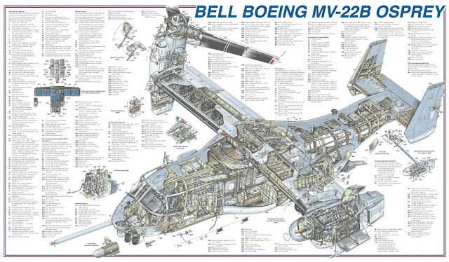 Bell Boeing MV-22B Osprey Cutaway Drawing