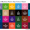 Washing Clothes Color Chart - How Often Should You Wash Your Clothes? - Organize and ... - Always read and follow linen care directions.