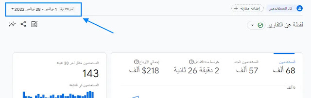 أهم المصطلحات في Google Analytics