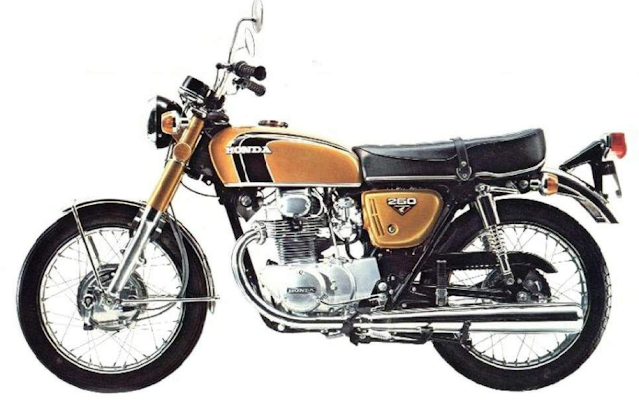 Honda CB250GS Average Mileage ✧ Per Liter, Kmpl & More