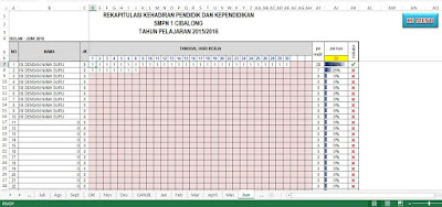 Aplikasi Daftar Hadir Guru Lengkap 2016