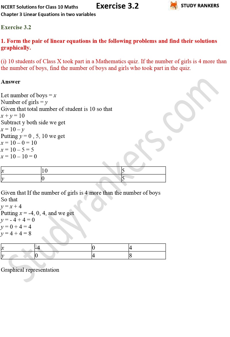 Ncert Solutions For Class 10 Maths Chapter 3 Pair Of Linear Equations In Two Variables Exercise 3 2