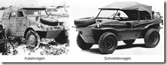 schwimmwagen