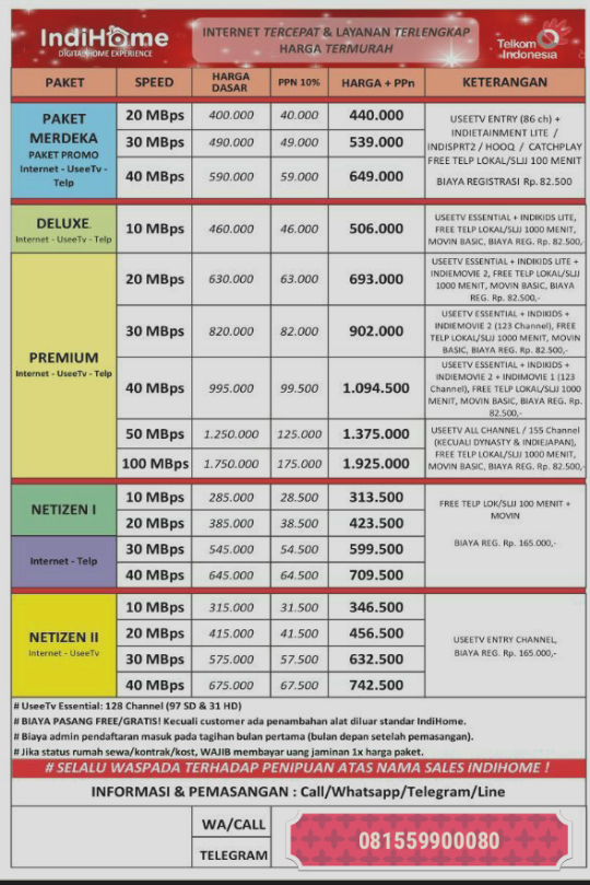 Indihome Malang 1 Harga Paket Indihome 2018