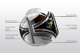 Euro 2012 Ukraine Poland Tango 12 Matchball Feautures Graphic