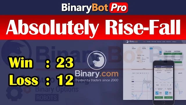 Absolutely Rise-Fall Strategy | Binary Bot