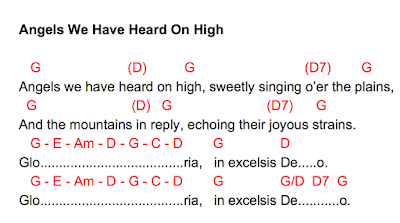 Chord Chart: Angels We Have Heard On High