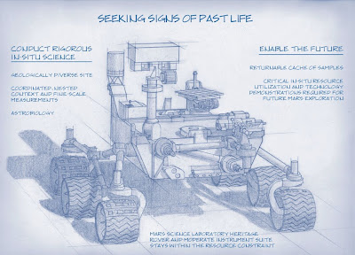 NASA's 2020 Mars rover