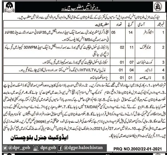 advocate-general-balochistan-jobs-2021-advertisement