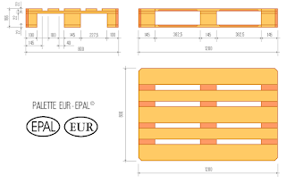 mesure-taille-palette-bois-calcule