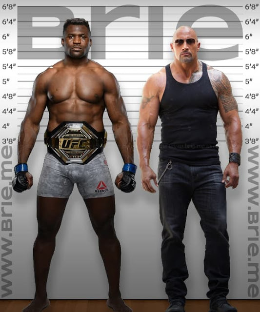 Francis Ngannou height comparison with The Rock