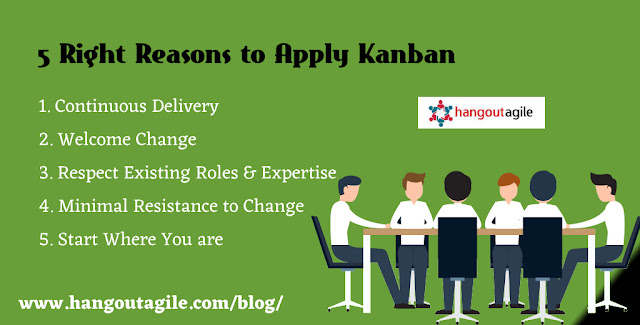 5 Right Reasons to Apply Kanban