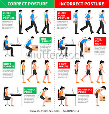 atasi sakit belakang akibat slip disc