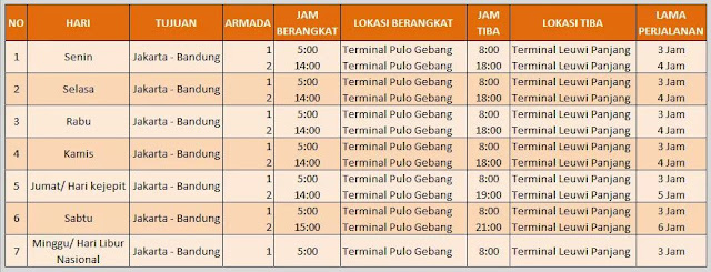 Jadwal keberangkatan Motobus Jakarta-Bandung.