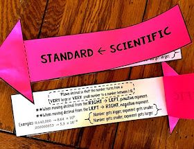 Scientific Notation to Standard Form and Vice Versa Interactive Notes Activity from Learning Made Radical