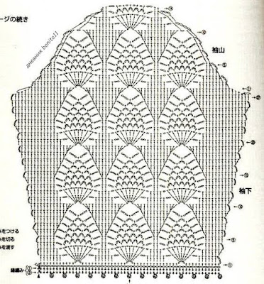 baby sweater crochet pattern, crochet baby sweater sets, crochet cardigan baby, crochet patterns, free crochet baby patterns, free crochet patterns to download, one piece crochet baby sweater, 