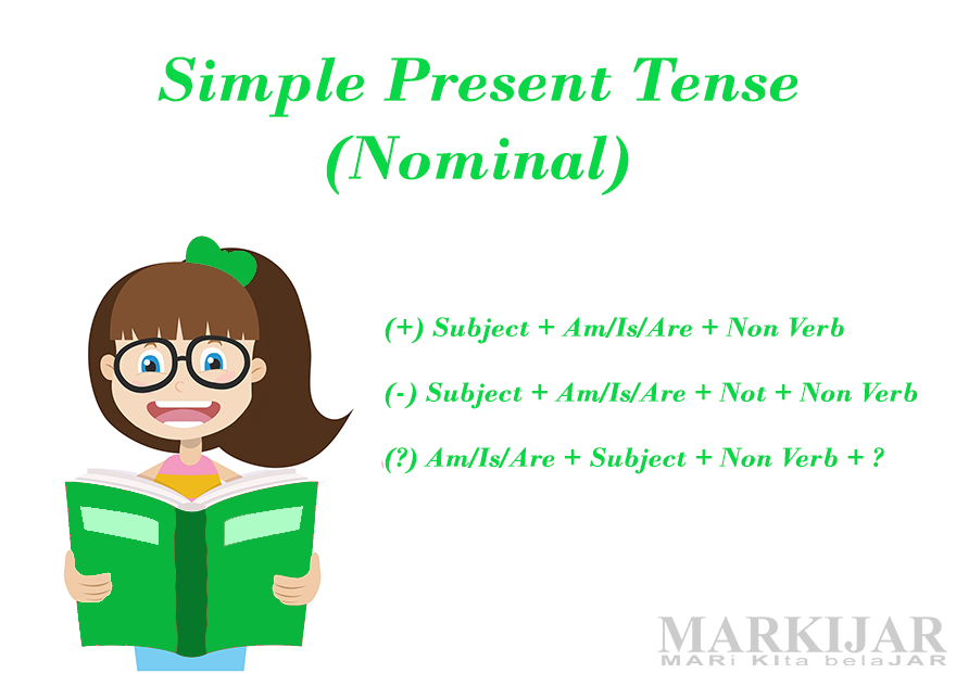 Simple Present Tense Nominal Lengkap Pengertian Rumus Dan Contoh Markijar Com