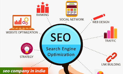 Best SEO Firm