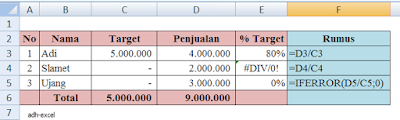 Cara Menggunakan Fungsi IFERROR Dalam Microsoft Excel Cara Menggunakan Fungsi IFERROR Dalam Microsoft Excel