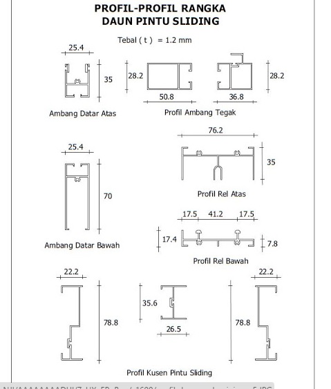 Passive Fire Protection Community Mengenal profil  kusen 