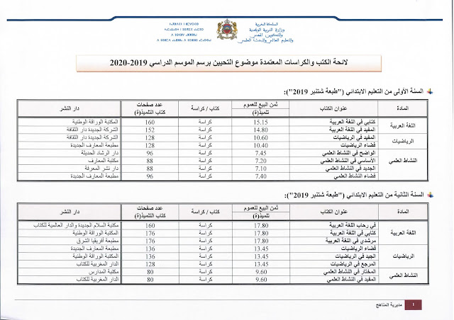 مذكرة في شأن الكتب والكراسات المدرسية المدرجة في إطار المبادرة الملكية "ملبون محفظة" برسم الموسم الدراسي 2019-2020