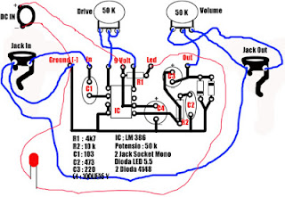 wiring efek gitar blues