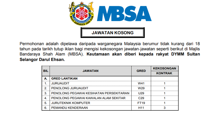 Kekosongan Jawatan Di Majlis Bandaraya Shah Alam Juruaudit Pen Peg Kesihatan Pen Peg Kawalan Alam Sekitar Juruteknik Komputer Dan Lain Lain Semakjawatan Com Jawatan Kosong Terkini