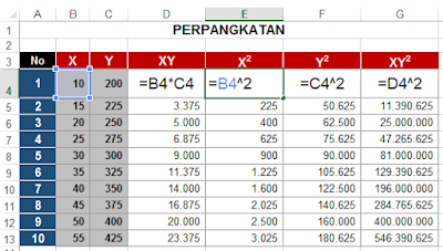 http://belajarmicrosoftexceloffice.blogspot.co.id/