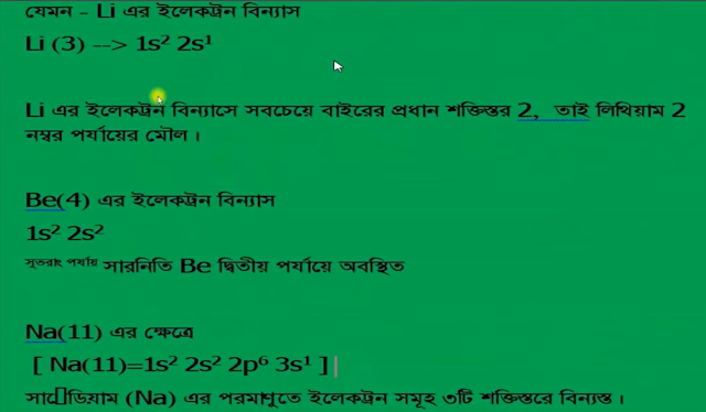 Li - Be , Na - Mg মৌল চারটির ইলেকট্রন বিন্যাসের আলোকে পর্যায় সারণীতে অবস্থান, তুলনামূলক আয়নিকরণ শক্তি এবং মৌল সংশ্লিষ্ট গ্রুপ বা শ্রেণির বৈশিষ্ট্য সম্পর্কিত একটি প্রতিবেদন