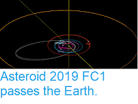 http://sciencythoughts.blogspot.com/2019/03/asteroid-2019-fc1-passes-earth.html