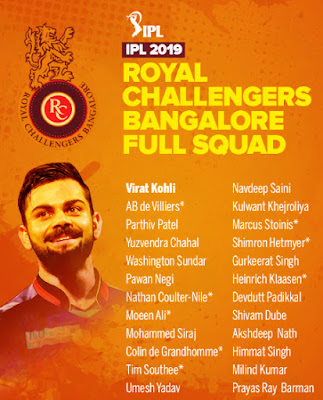 Royal Challengers Bangalore Squad for IPL 2019