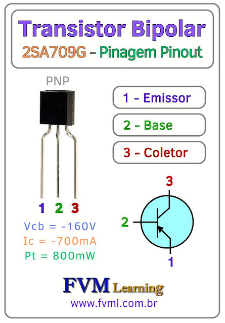 Datasheet-Pinagem-Pinout-transistor-PNP-2SA709G-Características-Substituição-fvml