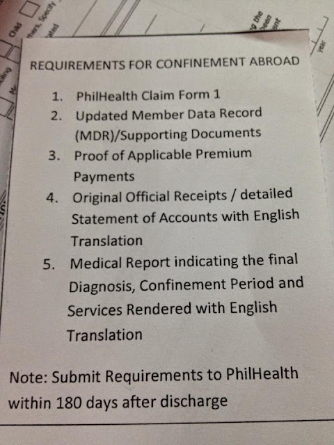 SSS Requirements For Confinement Abroad