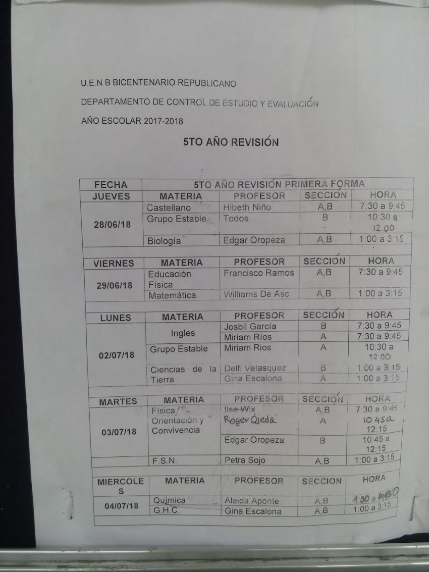 superación pedagógica