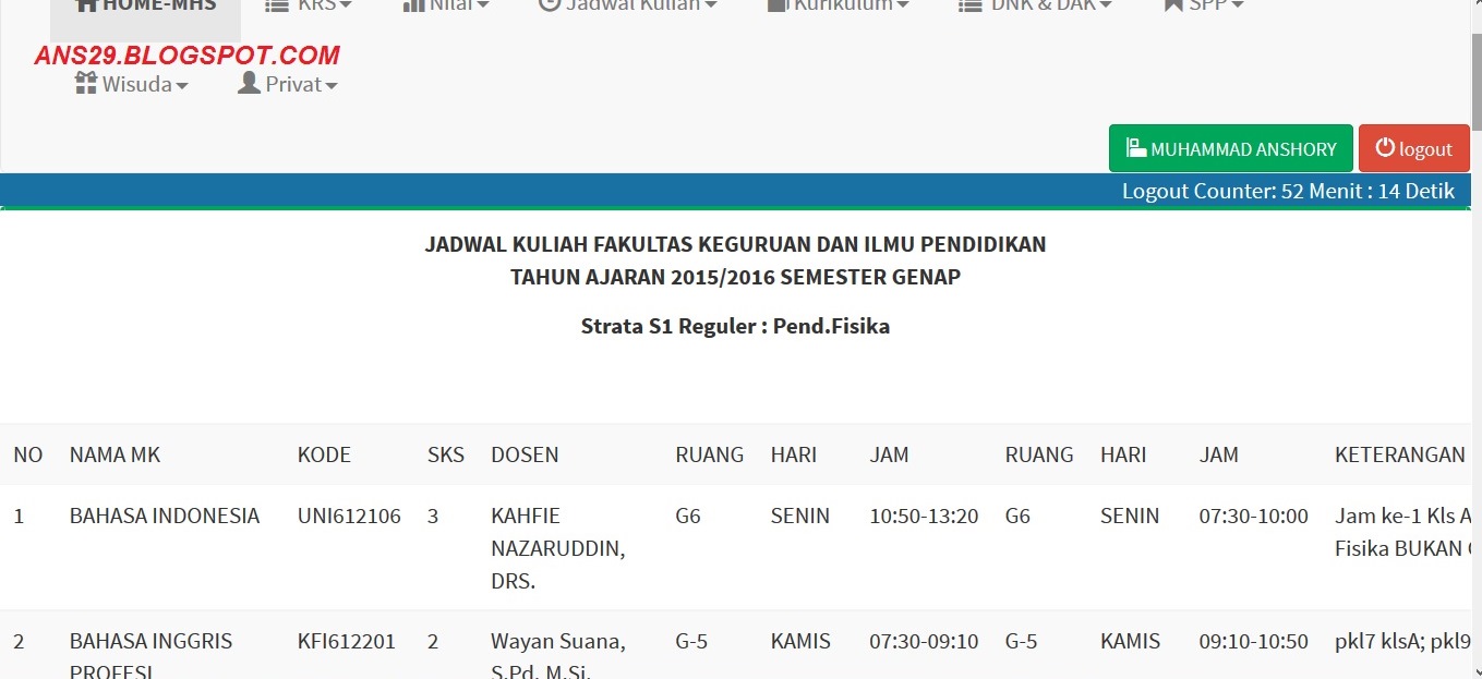 Apa Yang Harus Dilakukan Agar Setelah Lulus Kuliah Tidak 