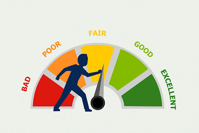 Experian credit score