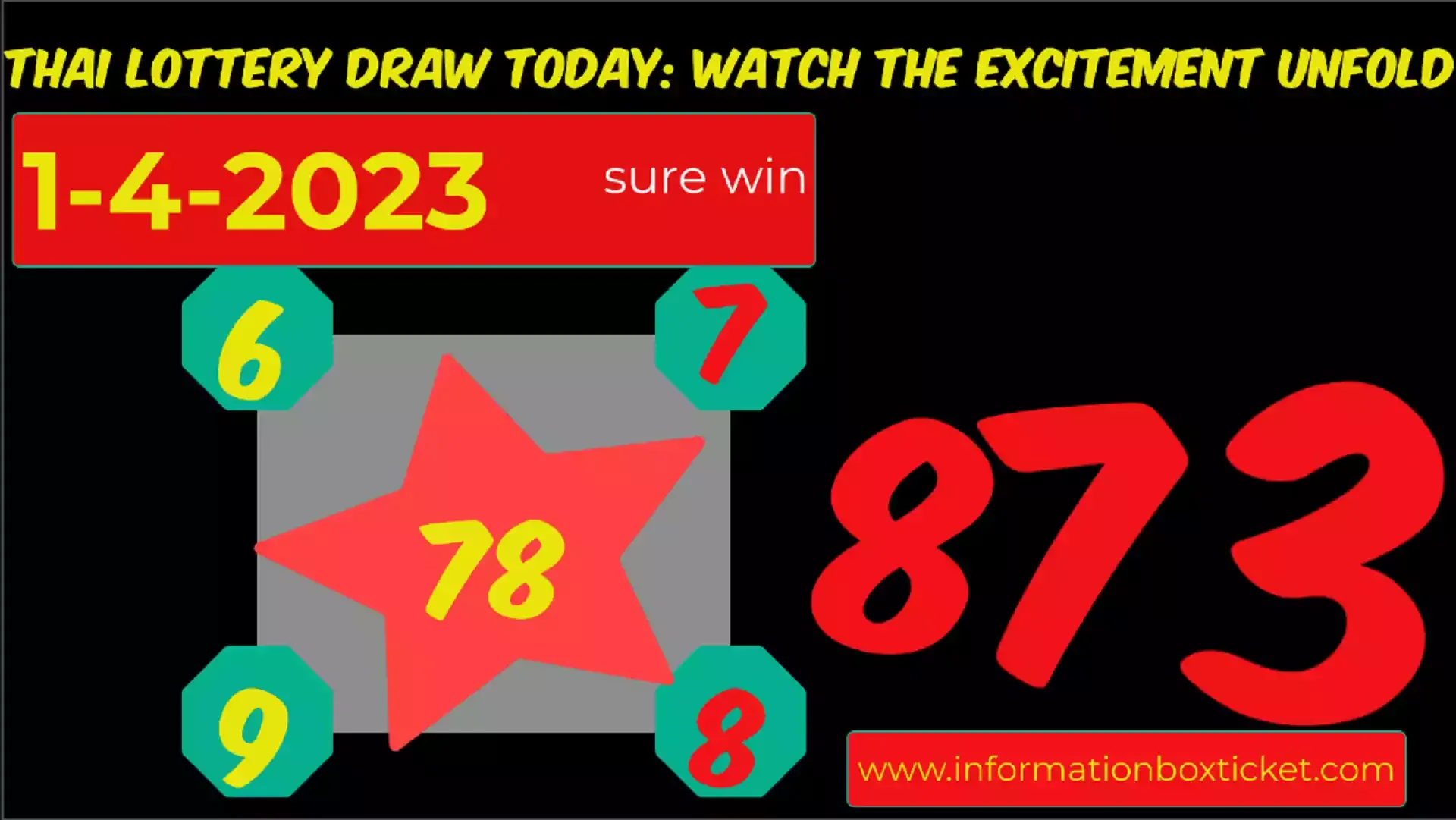 Thai Lottery Draw Today- Watch the Excitement Unfold 1-4-2023