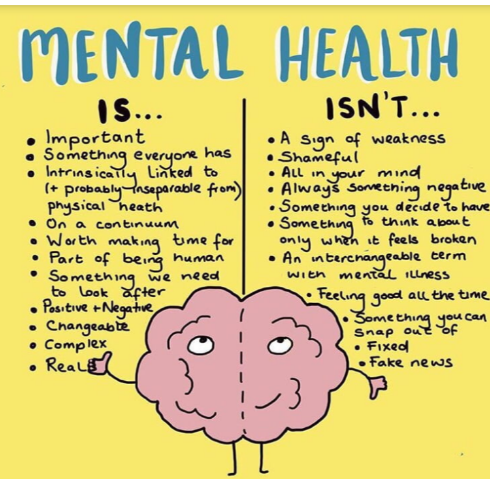MY MENTAl HEALTH AND I