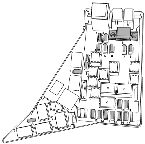 Engine Compartment Fuse Panel Diagram