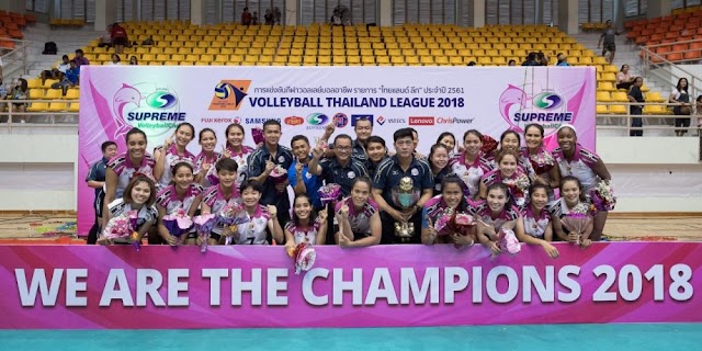 Thai - League đã xác định 2 CLB nam và nữ tranh tài ở châu Á