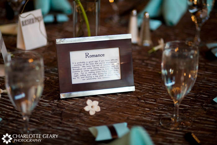 Table Setting Wedding