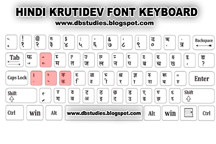 Hindi font krutidev keyboard layout - DB STUDIES