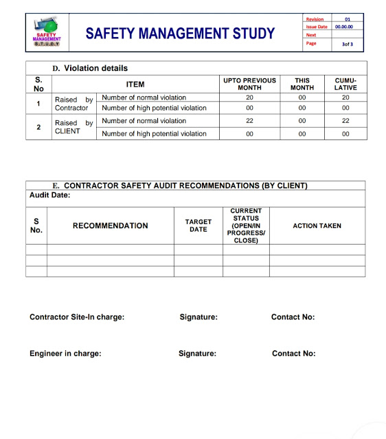 Monthly Safety Report