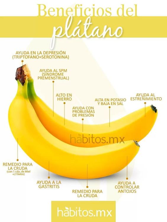 Beneficio del plátano