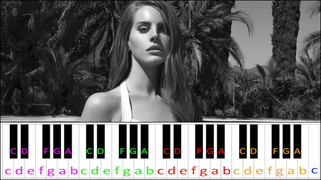 Blue Jeans by Lana Del Rey Piano / Keyboard Easy Letter Notes for Beginners